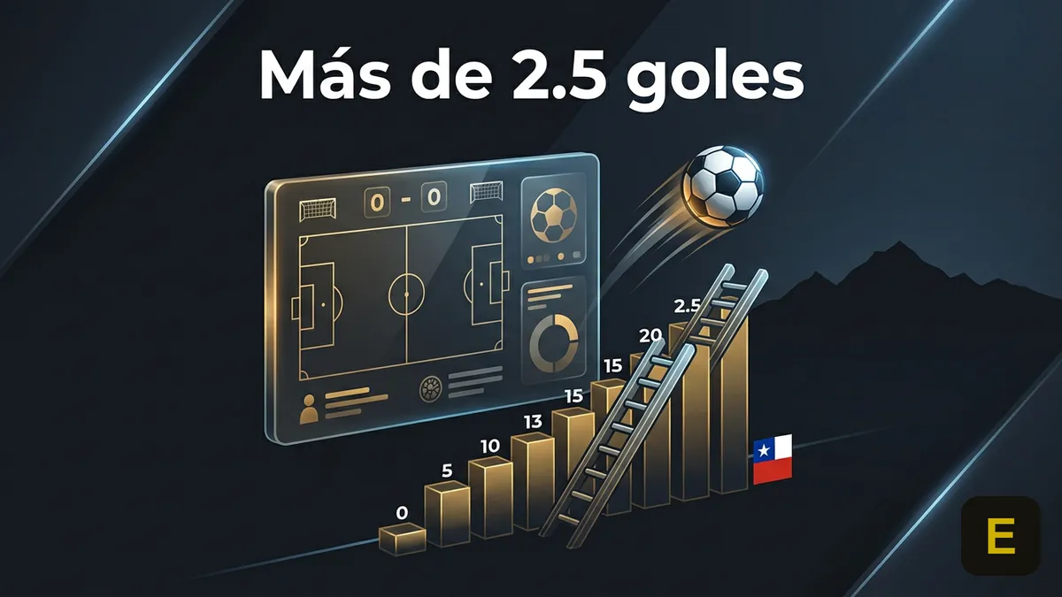 Explicación visual del mercado más de 2.5 goles en las apuestas de fútbol de Ecuabet Chile